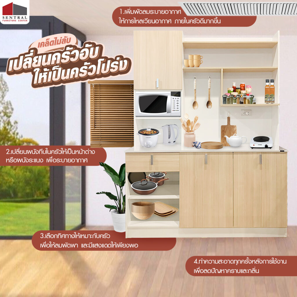 ห้องครัวแคบเลือกเคาน์เตอร์ครัวแบบไหนดี